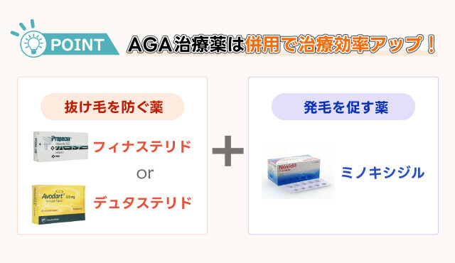 AGA治療薬の併用
