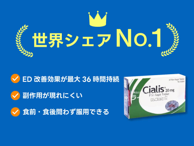 世界シェアNo.1