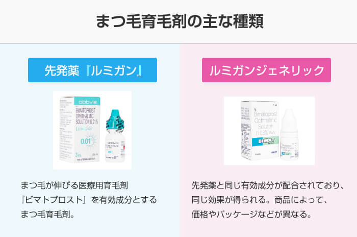 まつ毛育毛剤の主な種類