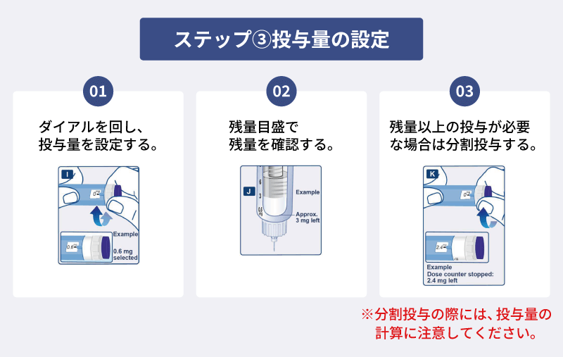 サクセンダジェネリック使用方法③