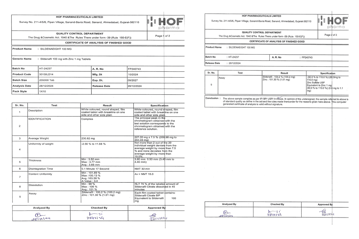 シルデナエイトの成分鑑定書
