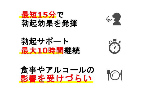 バリフの特徴