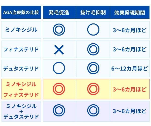 フォリックスFR12