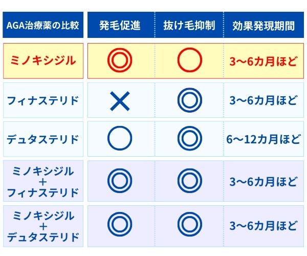 フォリックスFR15