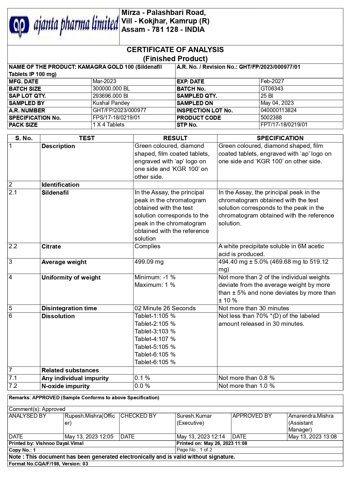 カマグラゴールドの成分鑑定書