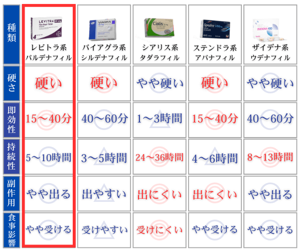 バリフ