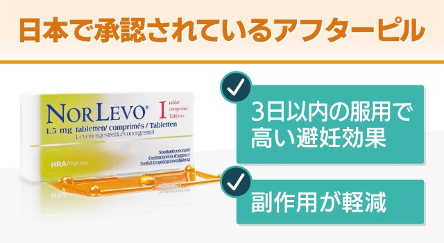 ノルレボ