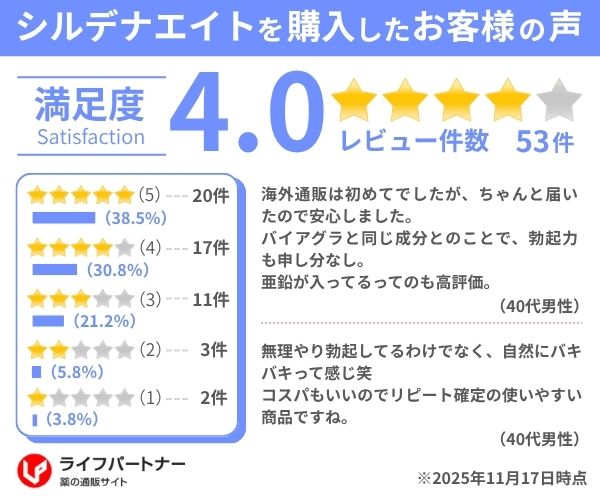 シルデナエイト