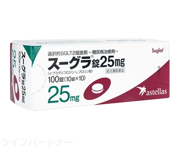 スーグラ